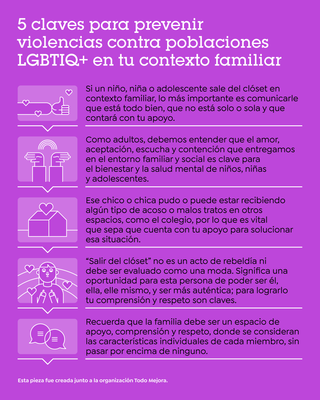 Claves Para Prevenir Violencias Contra Poblaciones LGBTIQ+ En Tu ...