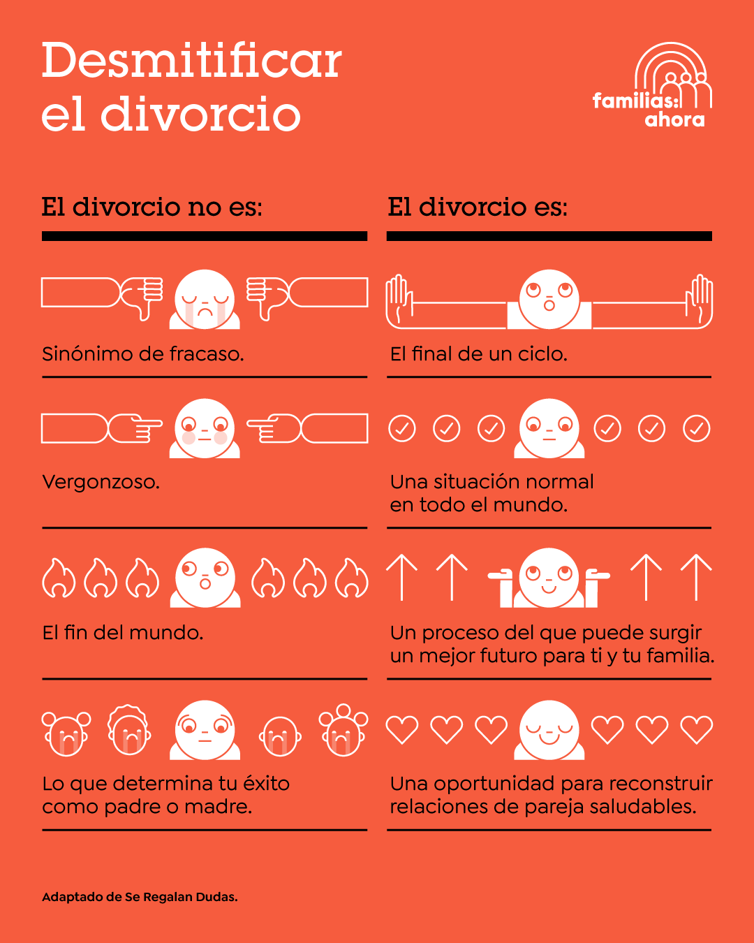 Ciclo del divorcio Desmitificar-el-divorcio1-min