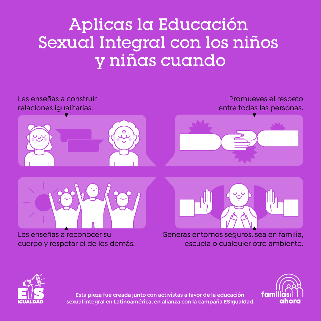 Aplicas La Educación Sexual Integral Con Los Niños Y Niñas Cuando Familias Ahora 5868